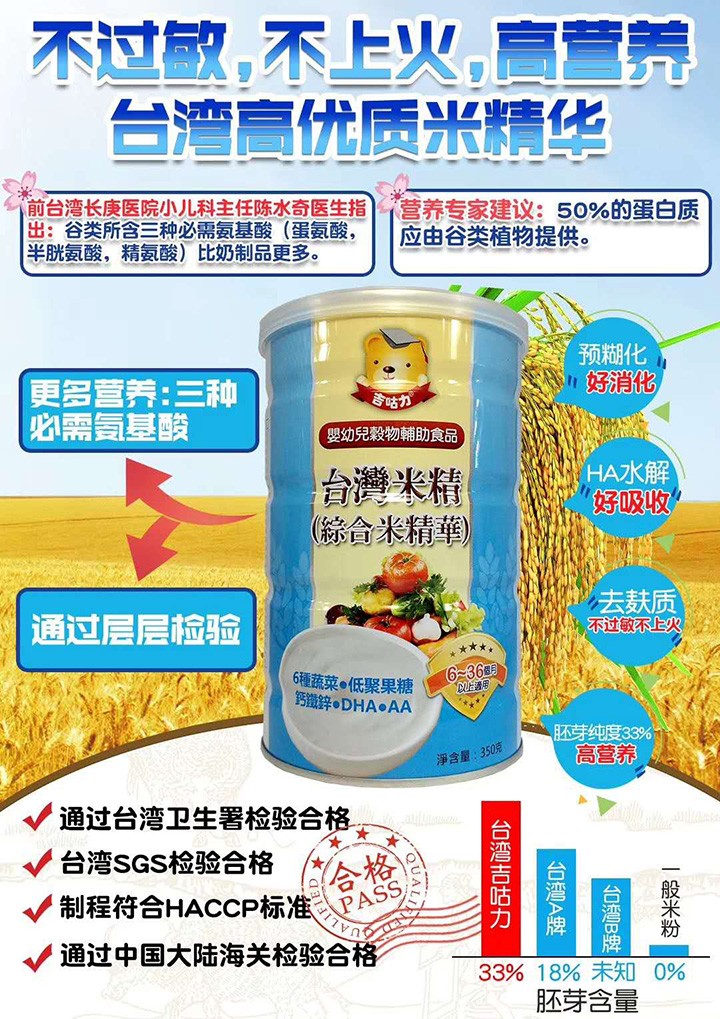  ����������2