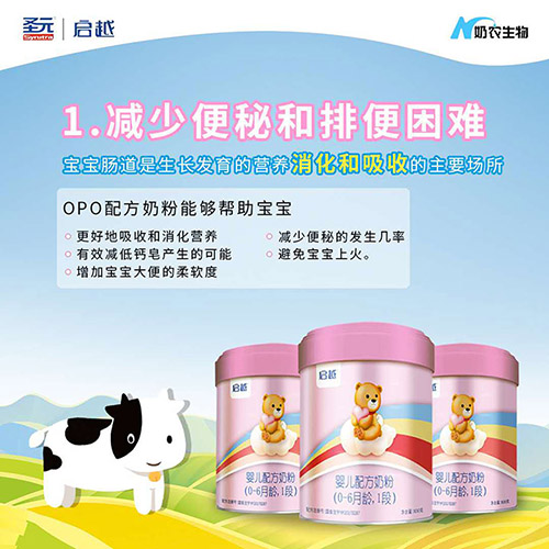  ʥԪ��Խ�냺�䷽�̷ۣ�0-6���g��1�Σ�