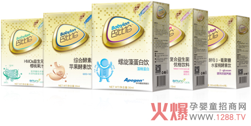 ���ص������c��Ч�����ؠI�B(y��ng)��ô�x�������Ŀ�I�B(y��ng)Ʒ����܌�����A