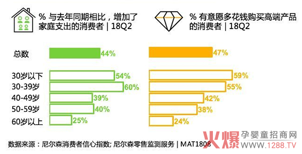 DHAʲô���Ӻ����ͱȂ��у�DHAȫ���������u