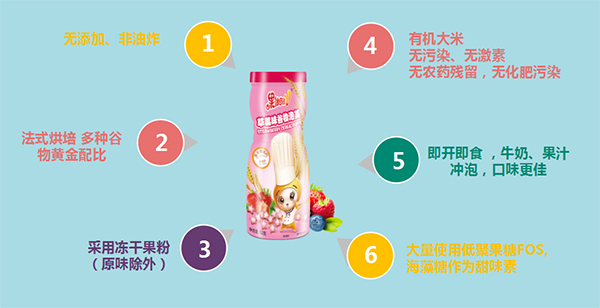  ���ɶ�S�Ӂ�С�(zh��n)������ܽ2