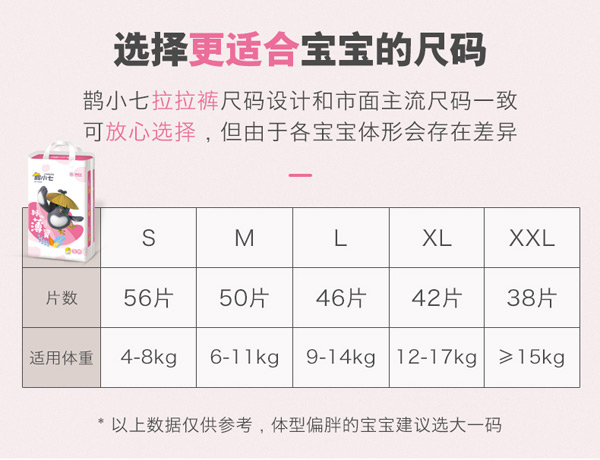 鵲小七紙尿褲2.jpg