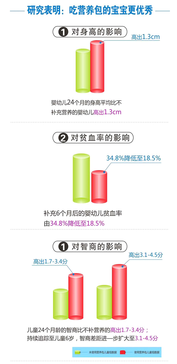  ����oʳ�I�B(y��ng)��9