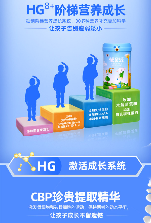 優(yōu)貝源兒童成長(zhǎng)羊乳粉1_04.jpg