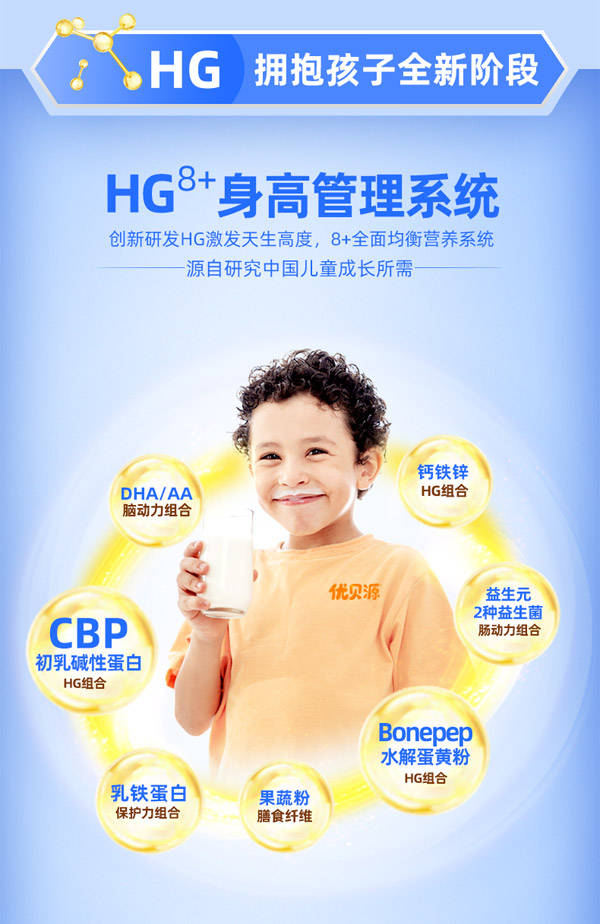 優(yōu)貝源兒童成長(zhǎng)羊乳粉1_03.jpg