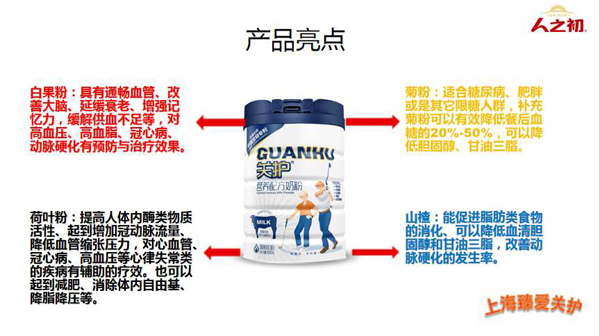  �P(gu��n)�o�I�B(y��ng)�䷽�̷�5