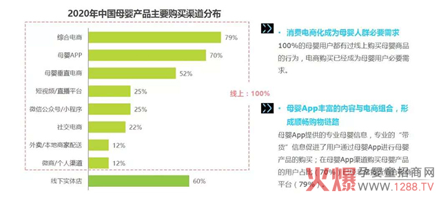 �в���(y��u)�ƌ��u,�ǻ����D(zhu��n)�����ۣ��ںϾ��Ͼ�����׌4�f�|ĸ�����⺆��������