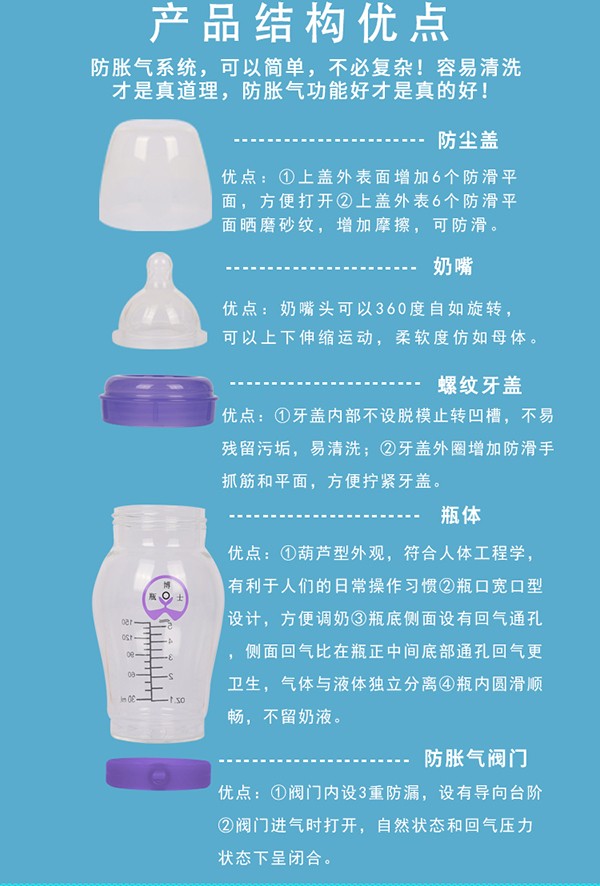 瓶博士無導管PP寬口奶瓶150ml 紫色 (8).jpg