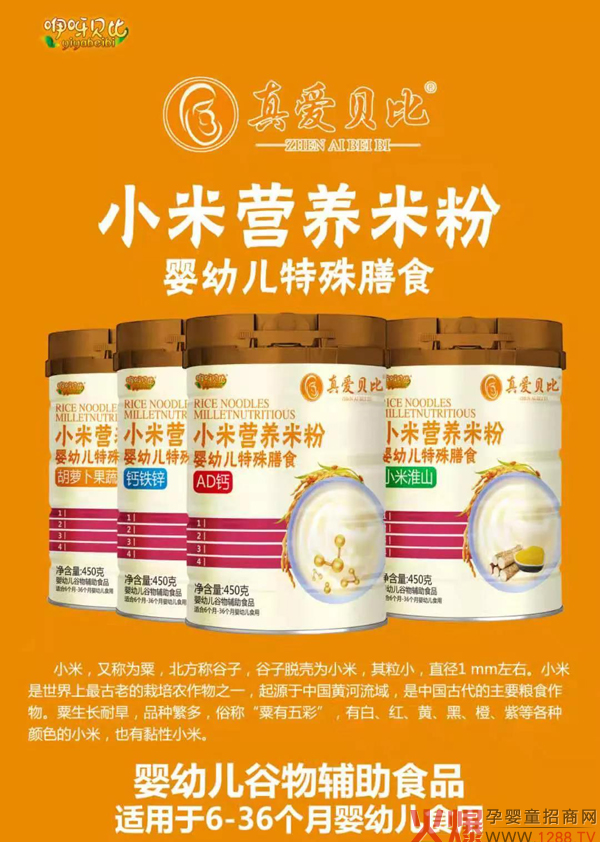 ���(��i)ؐ��С�נI(y��ng)�B(y��ng)�׷���Ʒ���� ��Ʒ�|(zh��)�oʳ�P(gu��n)��(��i)���L(zh��ng)����