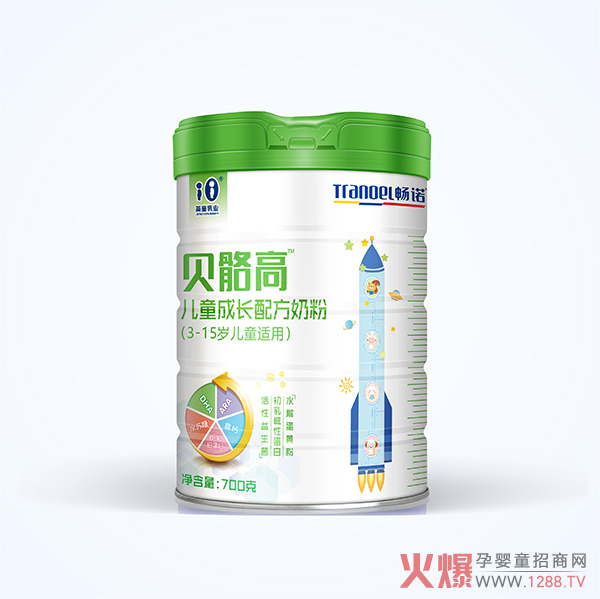 ���Zؐ���߃�ͯ���L�䷽�̷� ���I(y��)ᘌ������l(f��)������(zh��n)�䷽