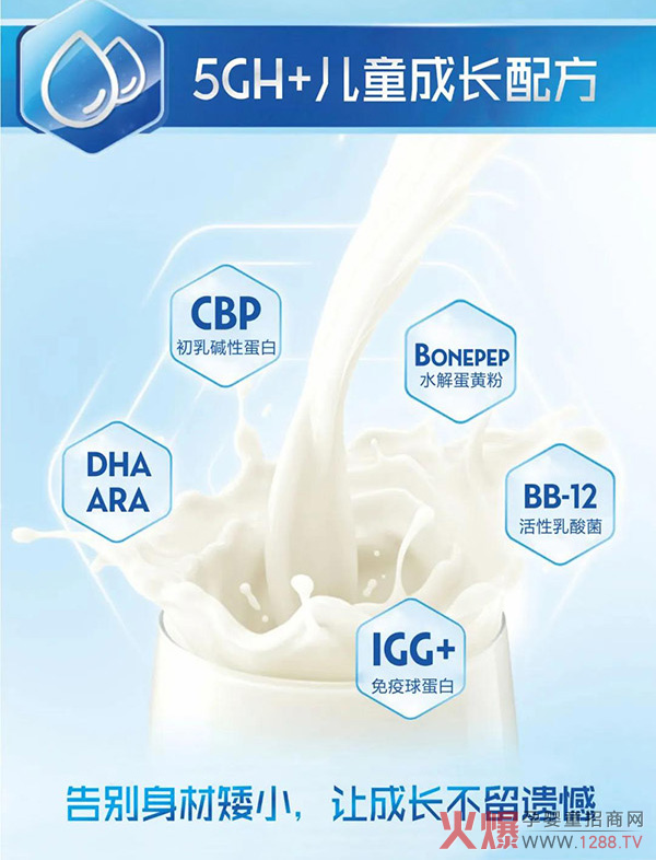 3�q�Ժ�ͯ��ʲô�̷ۺ���˼ؐ߃�ͯ���L�䷽���̷�ֵ�����]