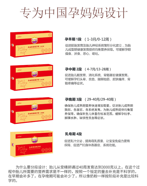 愛孕坊孕婦營(yíng)養(yǎng)配方粉_03.jpg
