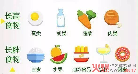 �߳����䃞(y��u)���أ�Ӱ푺������߰l(f��)����������ʲô�����L(zh��ng)�����^��~