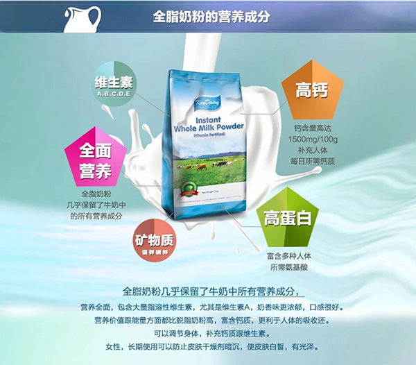 KeyDailyKeDaily全脂奶粉 1.jpg