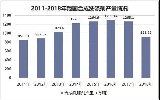 ���x�у����{�����B(t��i)������Ʒ�����ذ��װl(f��)��