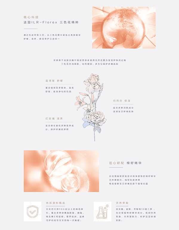 噯樂蓓貝臻美奢護套裝 (3).jpg