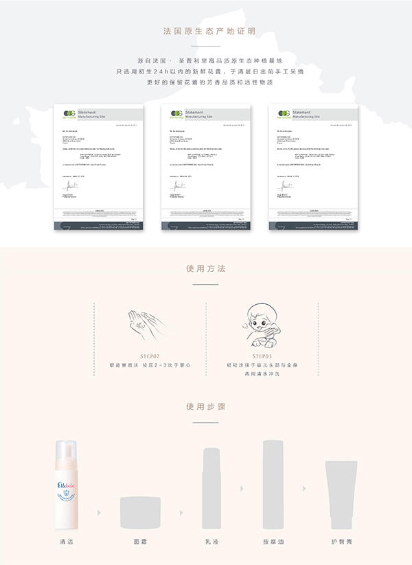 噯樂蓓貝嬰幼兒花蕾洗發(fā)沐浴泡泡 (5).jpg