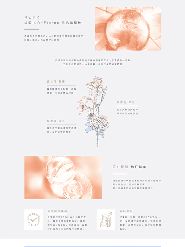 噯樂(lè)蓓貝嬰幼兒花蕾保濕乳液 (3).jpg