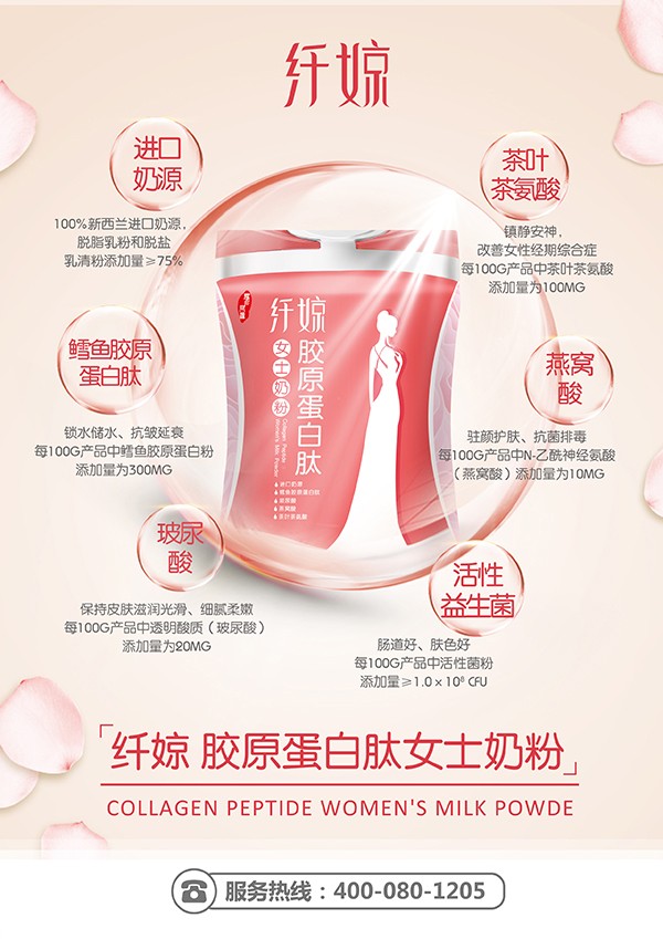 纖婛膠原蛋白肽女士奶粉2.jpg
