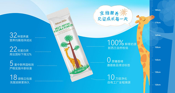 動力寶寶兒童多肽奶粉:給人生一個新高度4.png 動力寶寶兒童多肽奶粉:給人生一個新高度4.png