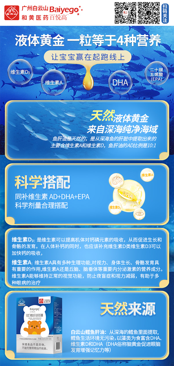 百悅高鱈魚肝油軟膠囊特點.jpg 百悅高鱈魚肝油軟膠囊特點.jpg