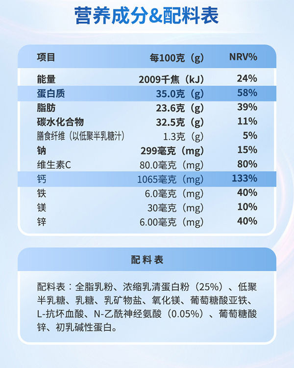 高特樂高鈣高蛋白兒童奶粉詳情頁_13
