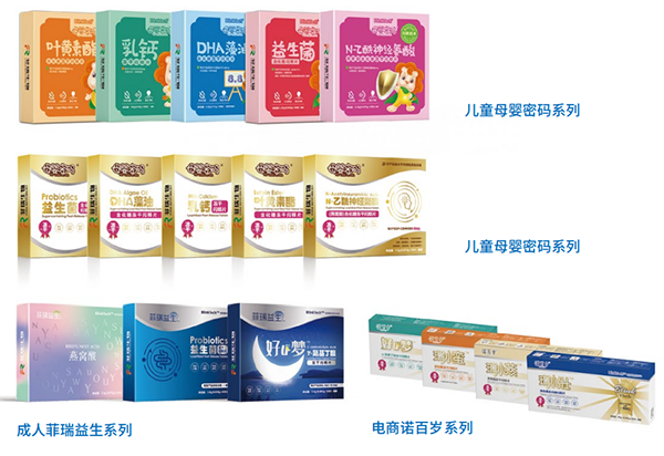 熱烈祝賀河北菲瑞生物順利通過ISO22000:2018食品安全管理體系認證7.png 熱烈祝賀河北菲瑞生物順利通過ISO22000:2018食品安全管理體系認證7.png