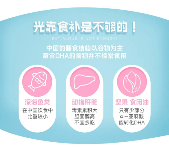 關(guān)于DHA.jpg 關(guān)于DHA.jpg