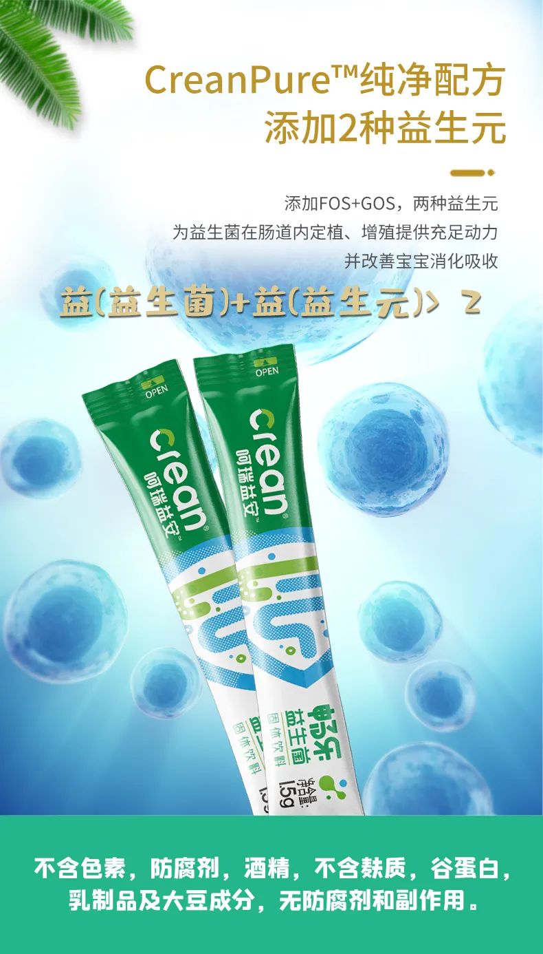 呵瑞益安暢樂益生菌 (6).jpg