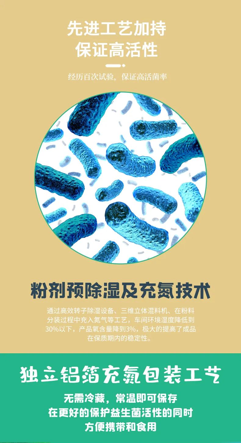 呵瑞益安暢樂益生菌 (5).jpg