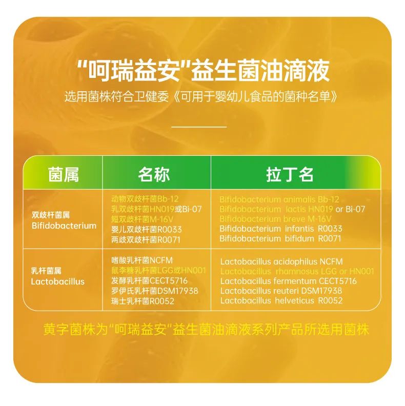 呵瑞益安M-16V益生菌油滴液 (1).jpg