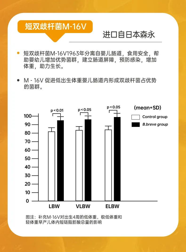 呵瑞益安M-16V益生菌油滴液 (8).jpg