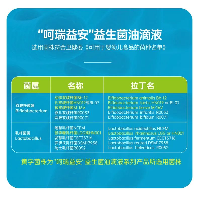 呵瑞益安HN019益生菌油滴液 (1).jpg
