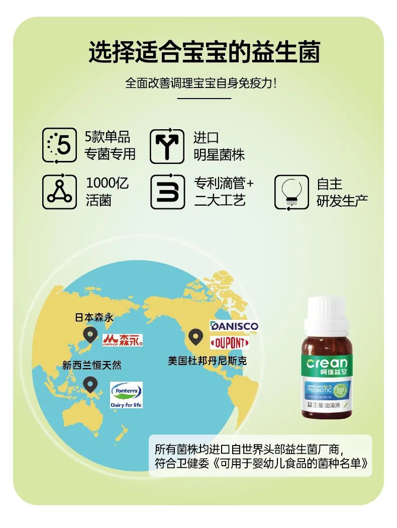 呵瑞益安Bb-12益生菌油滴液 (2).jpg