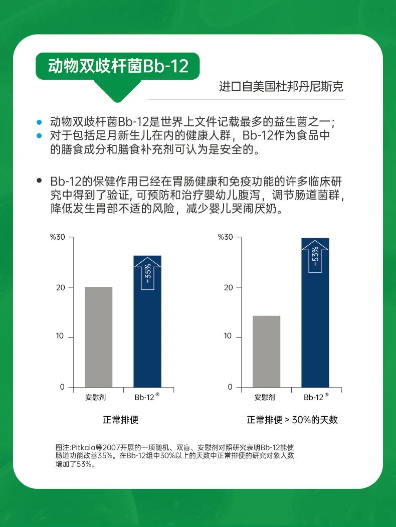 呵瑞益安Bb-12益生菌油滴液 (8).jpg