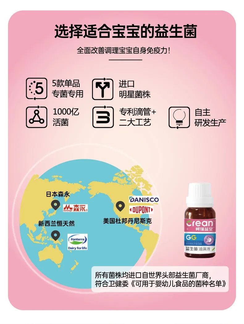 呵瑞益安鼠李糖乳桿菌GG益生菌油滴液 (2).jpg
