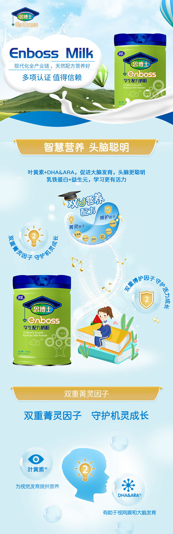 北乳恩博士學(xué)生配方奶粉詳情.jpg 北乳恩博士學(xué)生配方奶粉詳情.jpg