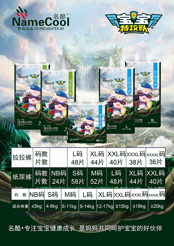 寶寶特攻隊嬰兒紙尿褲2.jpg 寶寶特攻隊嬰兒紙尿褲2.jpg