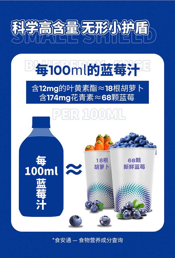 英貝健愛(ài)眼日記葉黃素藍(lán)莓飲 (4).jpg