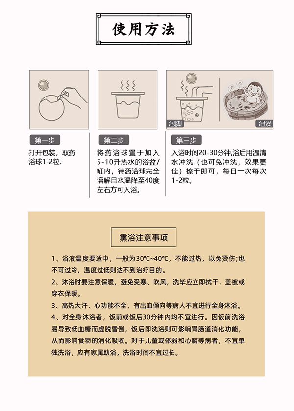 漢術經(jīng)方漢術熏浴藥浴球 濕熱黃疸_09.png