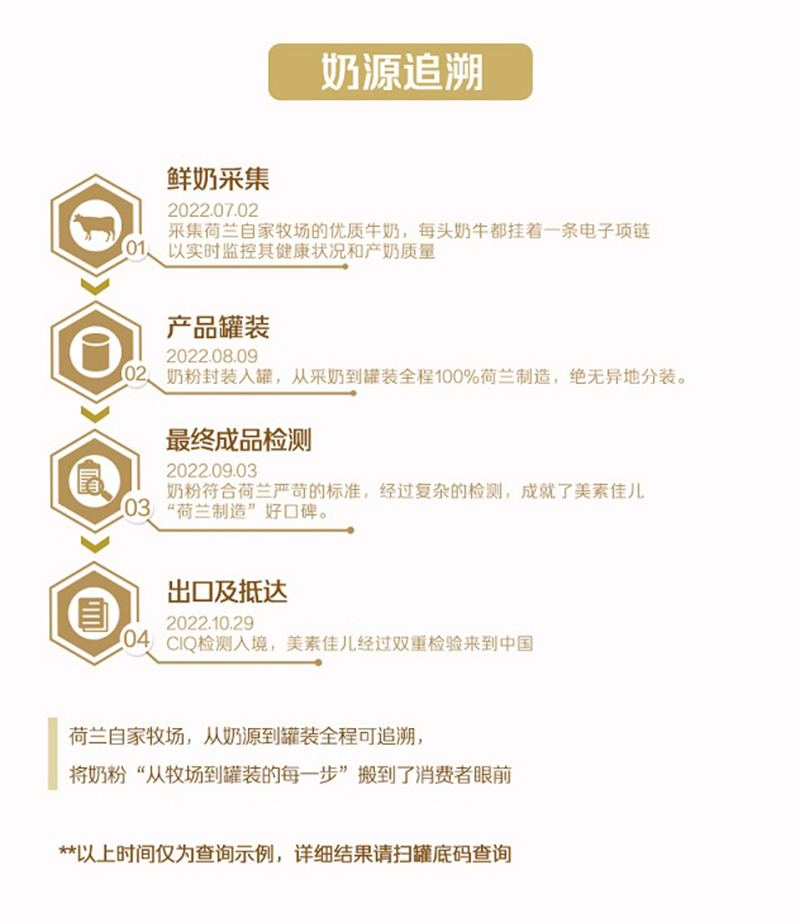 皇家美素佳兒旺玥兒童營(yíng)養(yǎng)奶粉(調(diào)制乳粉)詳情_(kāi)16