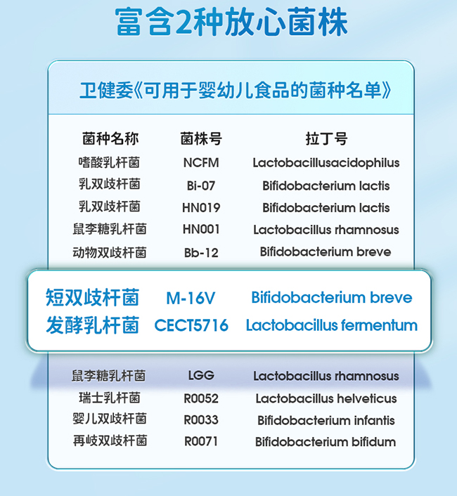 ISEMY埃森美零敏系列益生菌 (2).jpg