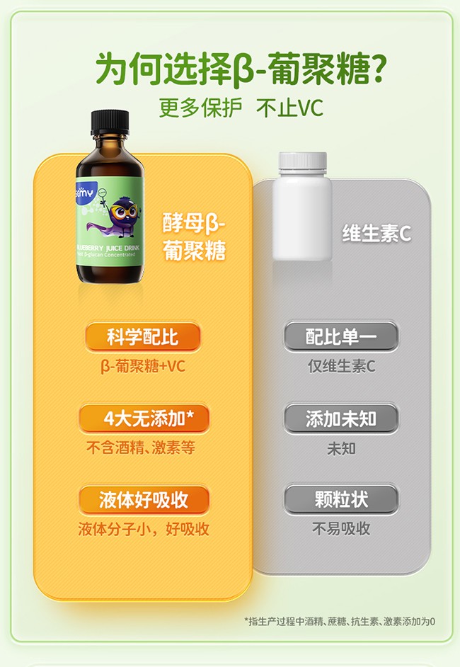 ISEMY埃森美酵母β-葡聚糖濃縮藍莓汁飲品 (6).jpg