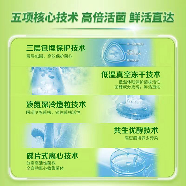 貝因美愛諾達柳橙即食型益生菌 (2).jpg