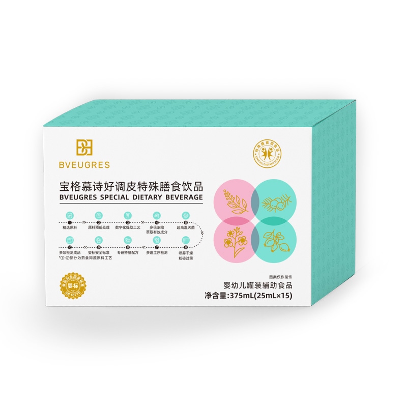 ��ռ��ͯ�I�B(y��ng)�{��������ĽԊ���{Ƥ������ʳ�Ʒ�������A�Ј�