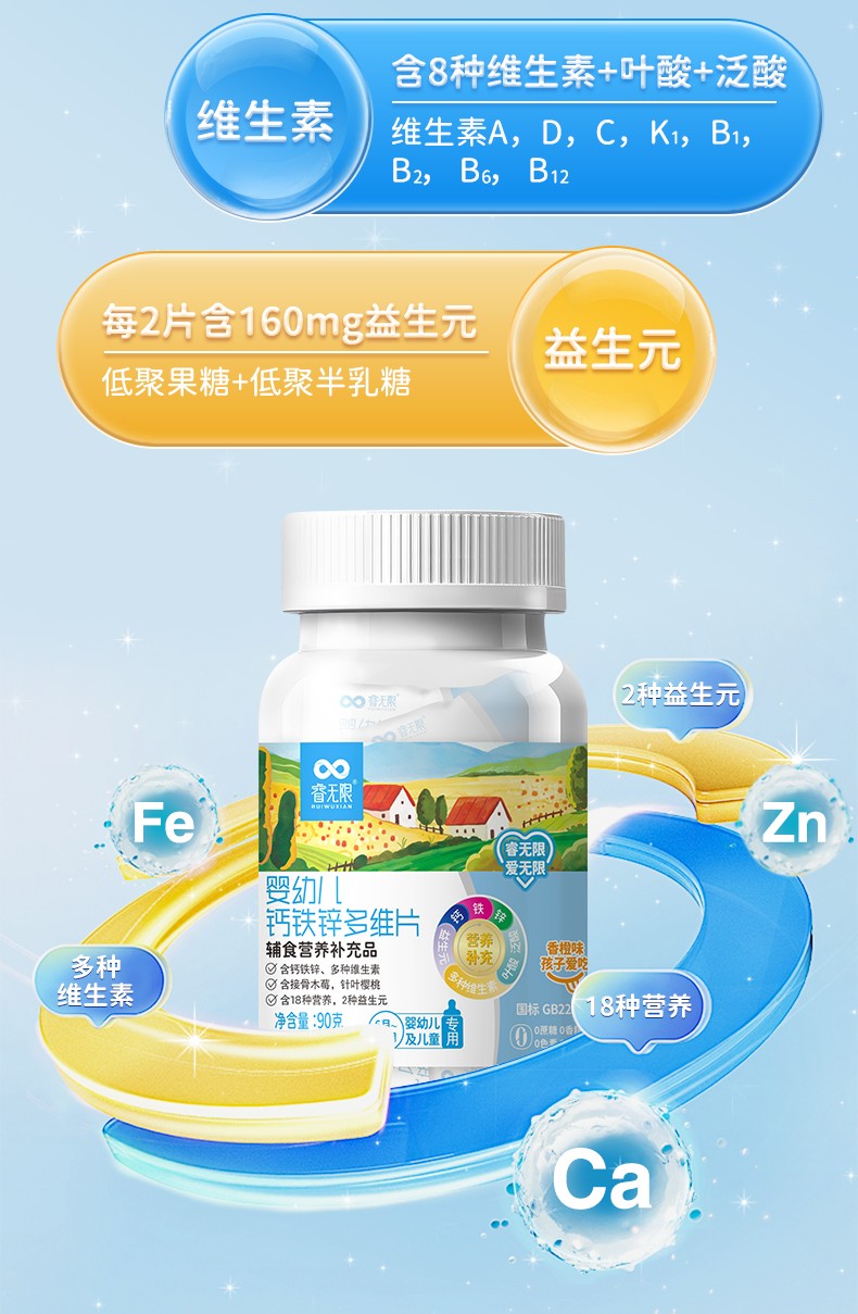 睿無限鈣鐵鋅多維片詳情 (6).jpg