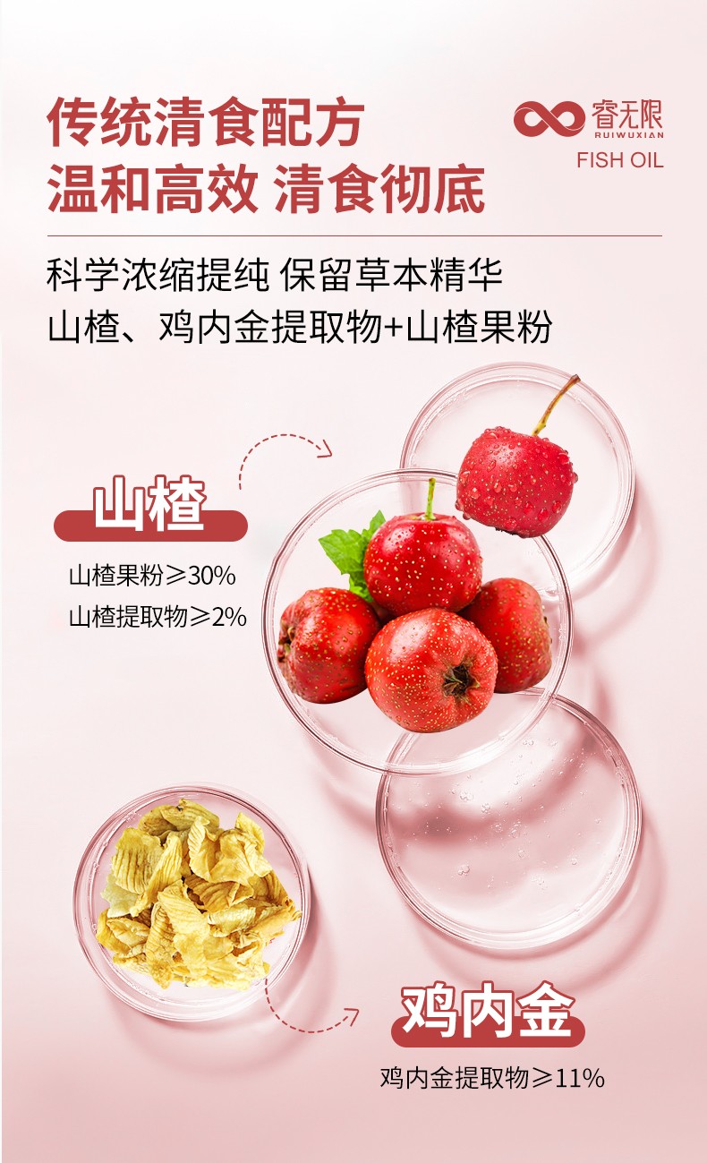 睿無限清食葆山楂雞內金固體飲料60g詳情 (2).jpg