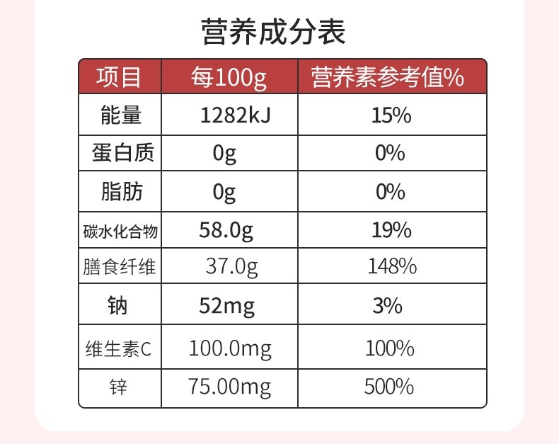 睿無限清食葆山楂雞內金固體飲料60g詳情 (8).jpg