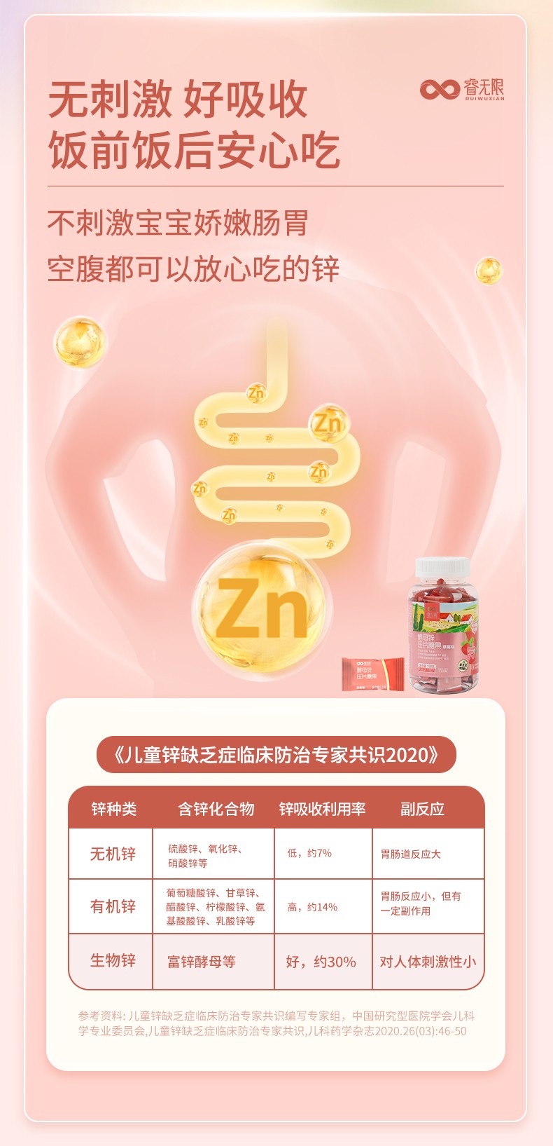 睿無(wú)限酵母鋅壓片糖果60片詳情 (3).jpg