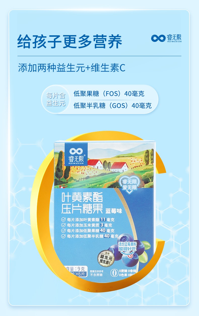 睿無限葉黃素酯壓片糖果6片詳情 (6).jpg